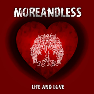 Awal Titik Perubahan