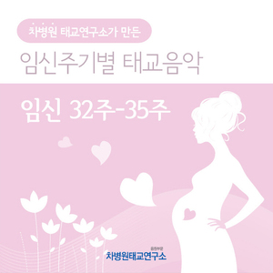 Bach/Gounod: Ave Maria