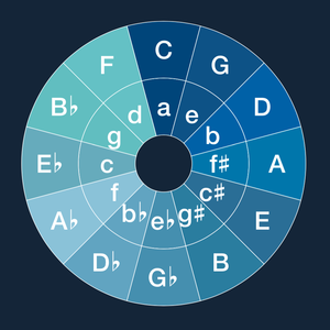 City of stars-钢琴曲