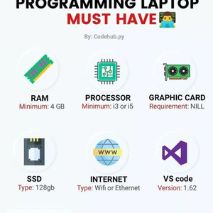 sweetest pie (Speed up)