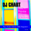 DJ Chart - Losing My Religion (New 80s)