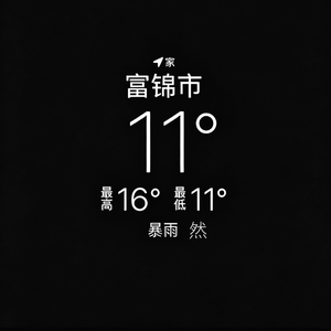TC-Leave Me Alone（现场版）（痛恨传媒 remix）