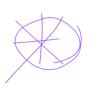 High Speed Ferris Wheel