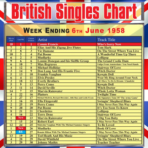 The Signature Tune Of 'The Army Game'