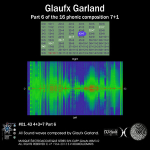16 Phonic Composition 7+1: 43 4+3=7, Pt. 6