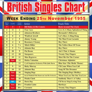 The Singing Dogs (Medley)