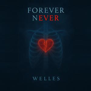 Forever Never