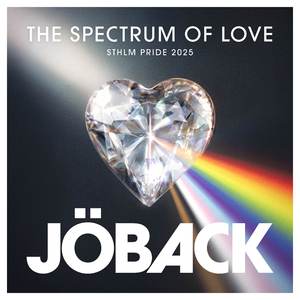 The Spectrum of Love