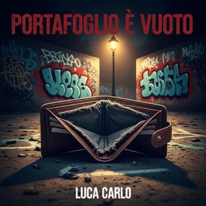 Portafoglio è vuoto