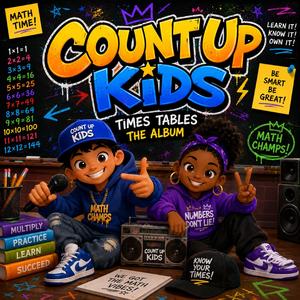 Ten Times Table