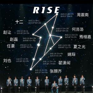 十二（翻自 R1SE）