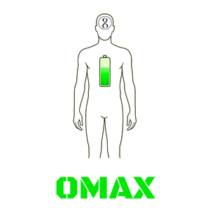 OMAX