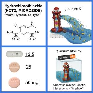 HCTZ Dosing Song (Understated Version)