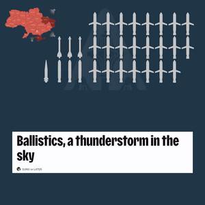 Ballistics Guitar Disco