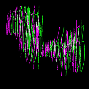 ARE YOU SAD? OR, ARE YOU HAPPY?