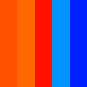 Polarity