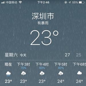 雨中曲（prod.by cplunger）