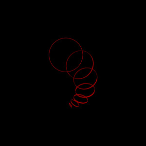Circles