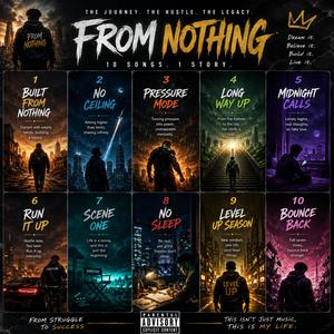 No Ceiling