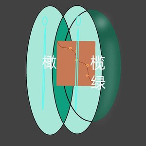 夏日，阳光，沙滩，你