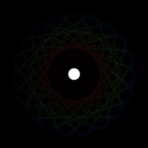 The Start of Something