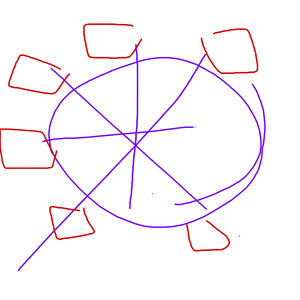 High Speed Ferris Wheel 2