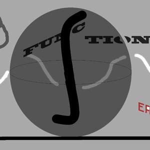 Indefinite Int0gr[]l