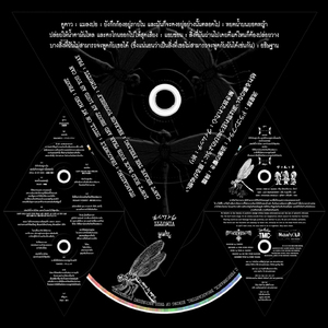 บางสิ่งที่ฉันไม่สามารถจะพูดกับเธอได้ (ซึ่งแน่นอนว่าเป็นสิ่งที่เธอไม่สามารถจะพูดกับฉันได้เช่นกัน)