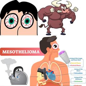 mesothelioma! (feat. DeFauni Scleep)