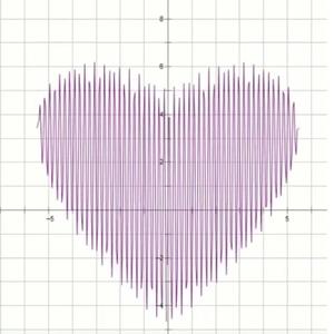 Cardiod(sic.), Rewind