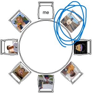 Dora (feat. Yuno Miles)