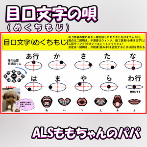 目口文字の唄