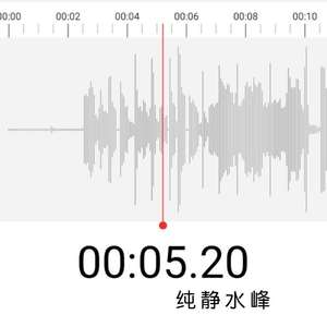 あなたがいない都市