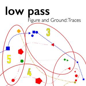 Figure and Ground: Traces (Live Premiere Performance)