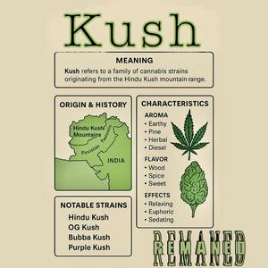 Kush
