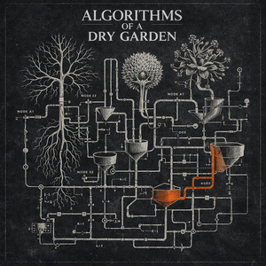 Corollary of Friction (ACT I: THE AXIOMS)