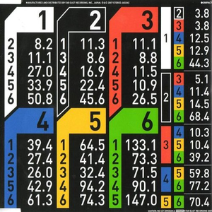 FORTUNATE 1MARK(A-4 MIX)