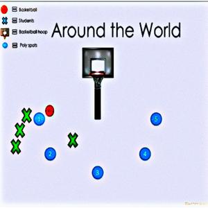 global