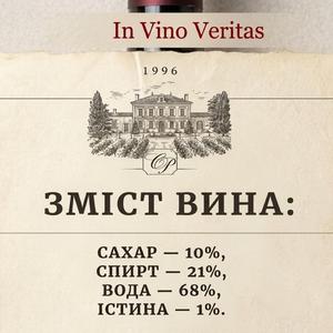 Істина