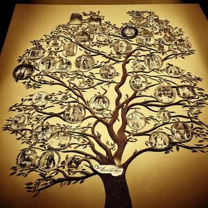 Kimson (Family Tree)