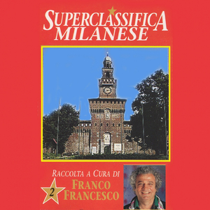 Diglielo in Milanese