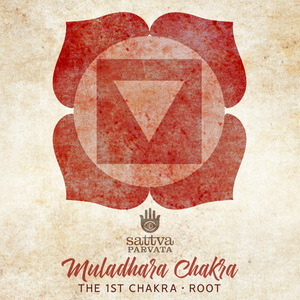 Muladhara Chakra