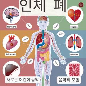 인체 위 | 새로운 어린이 음악
