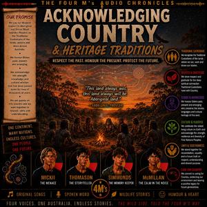 Acknowledging Country