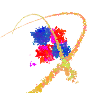 Summer is Coming……