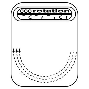 Rotator