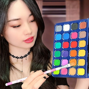 Testing Colors on Paper