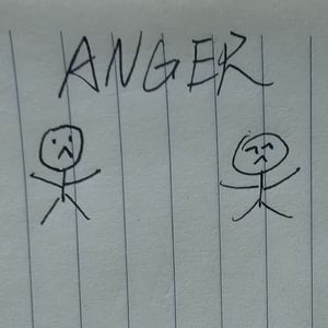 ANGER