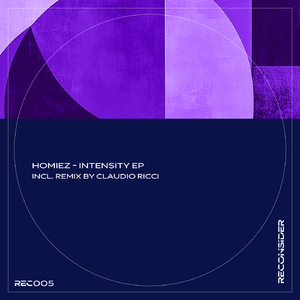 Intensity (Claudio Ricci Remix)