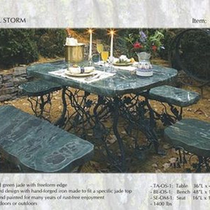 I Got 5 On It (sped up)